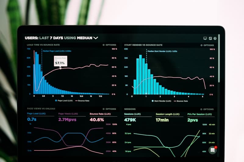 Admin Dashboard vs Custom Dashboard — Which One Does Your Business Need?