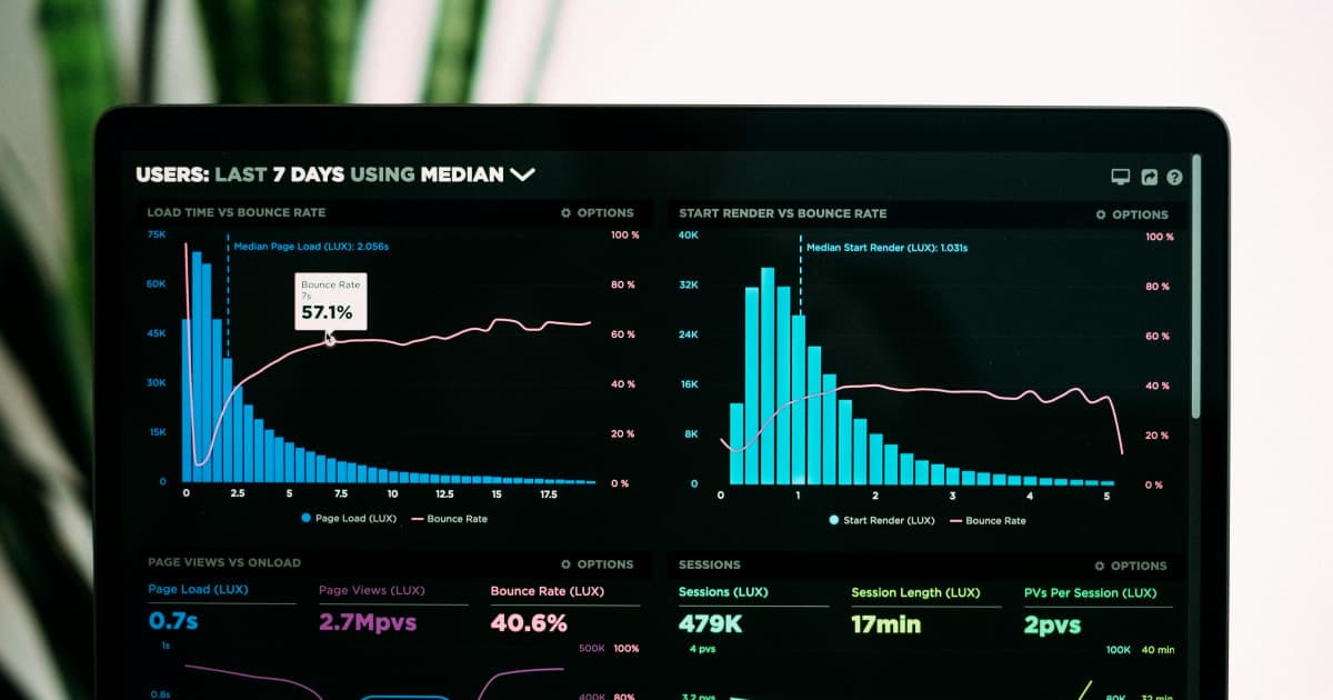 Complete Analytics & Ad Tracking Setup for Next.js — GA4, Google Ads & Meta Pixel