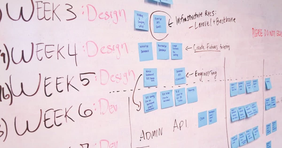 How to Build an MVP Website for Your Startup